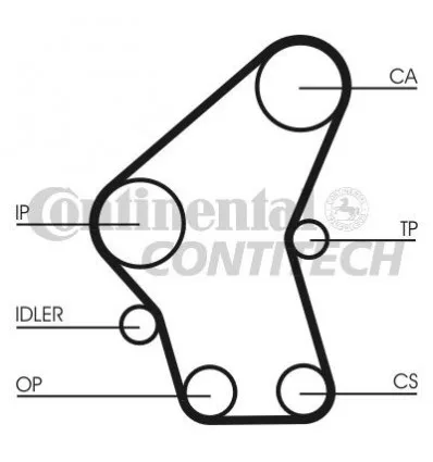 Distribution kit Opel Astra G Corsa C Meriva 1.7 Di DTI CDTi