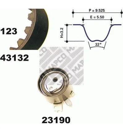 Kit distribution avec Pompe à eau pour Dacia Nissan Renault 1.5 dCi