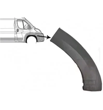 Baguette de protection avant droite Jumper Ducato Boxer