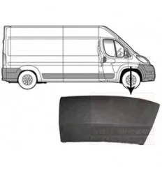 Baguette de protection avant droite Jumper Ducato pour Peugeot Boxer