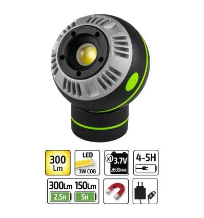 Faro sferico magnetico