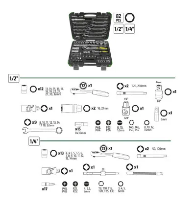 Coffret de douilles chromées 82 pièces 6 pans