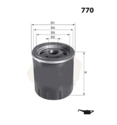 Filtre à huile Lucas pour Dacia Nissan Opel Renault dCi et dTi