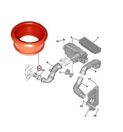 Manchon souple durite de Turbo pour Peugeot Citroën 1.6 Hdi