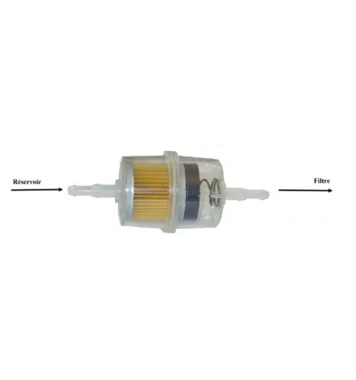 Magnetic fuel pre-filter Dci Hdi Tdi
